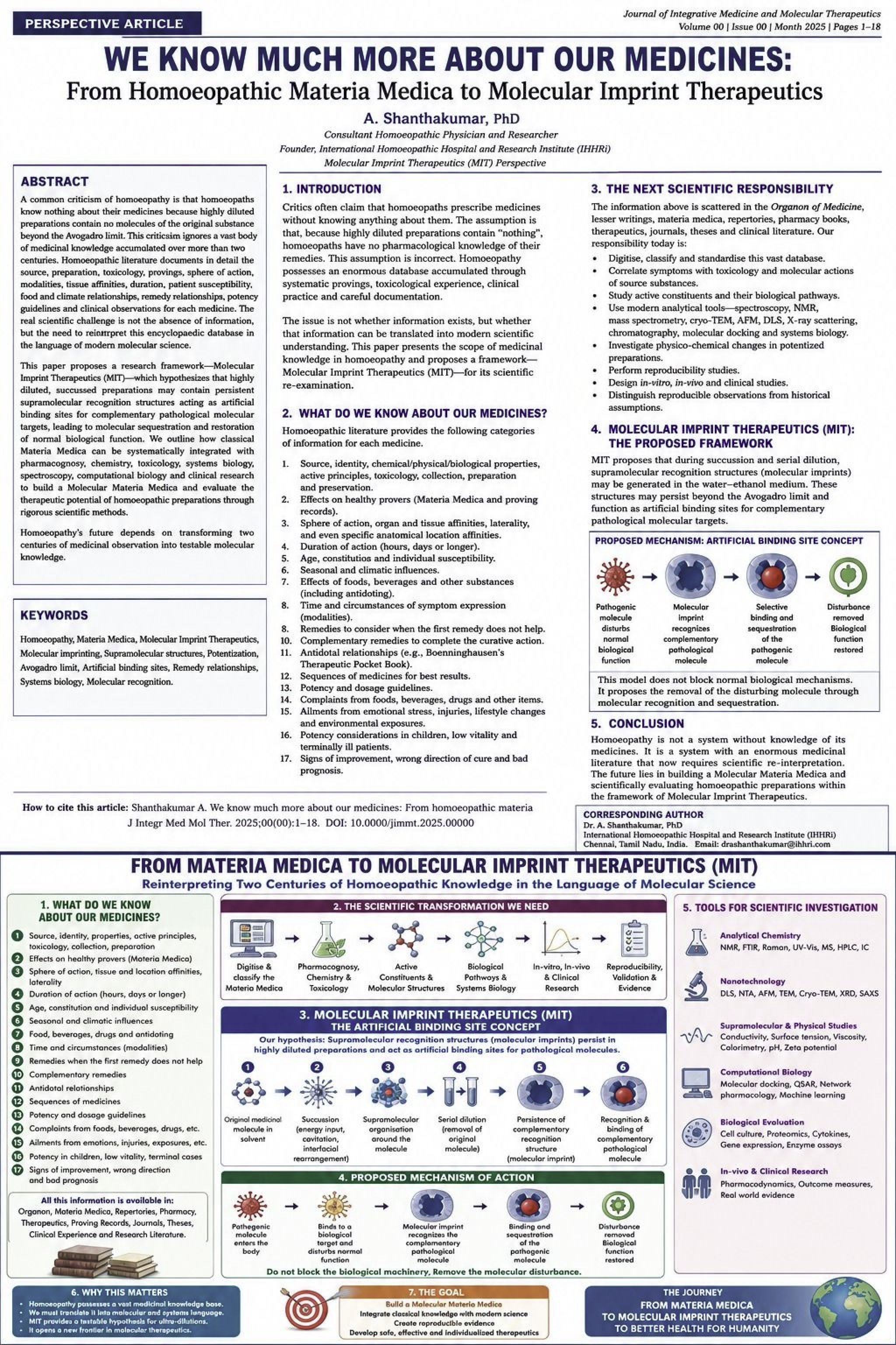 We Know Much More About Our Medicines - Published Perspective Article by Dr. A. Shanthakumar