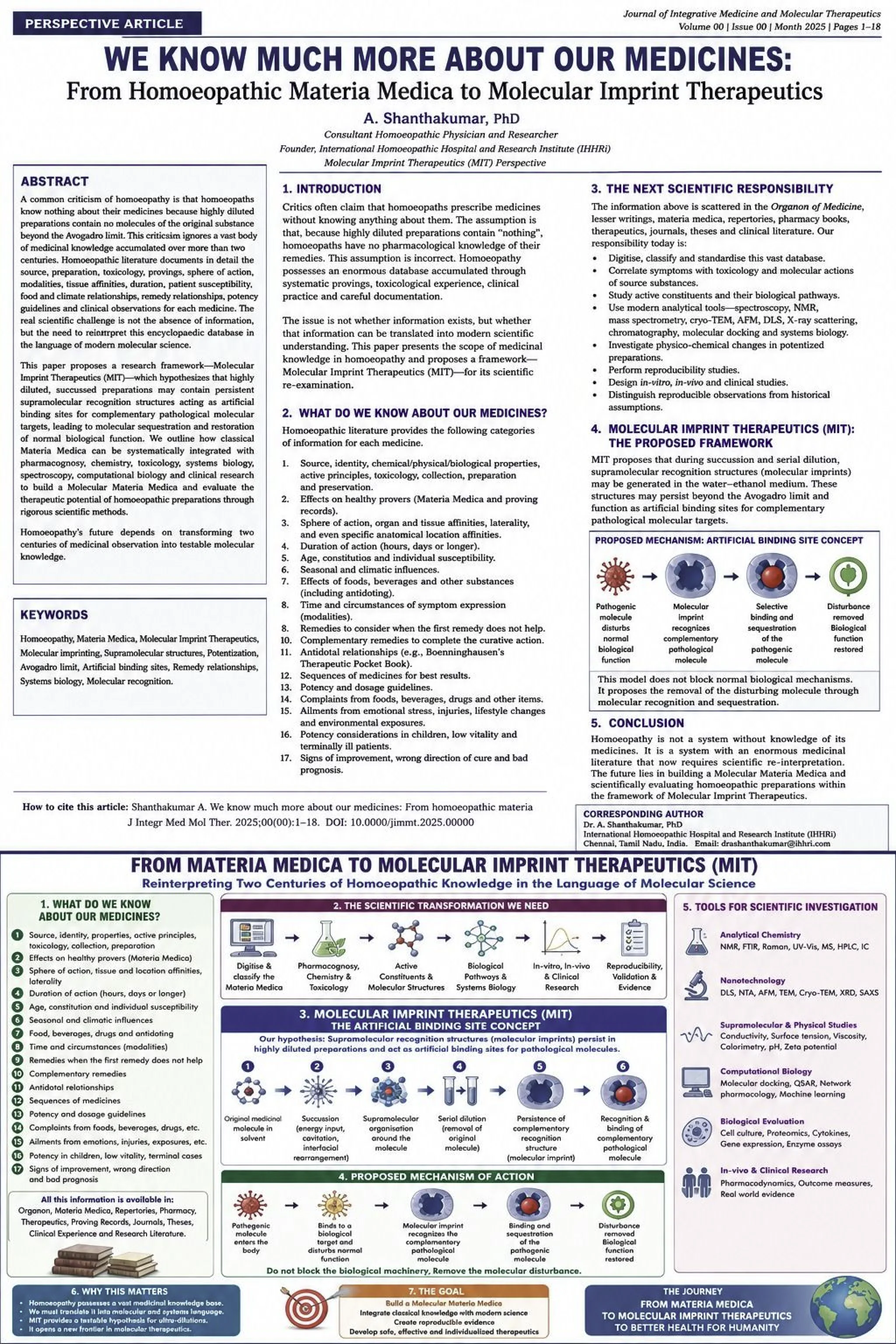 We Know Much More About Our Medicines - Published Perspective Article by Dr. A. Shanthakumar